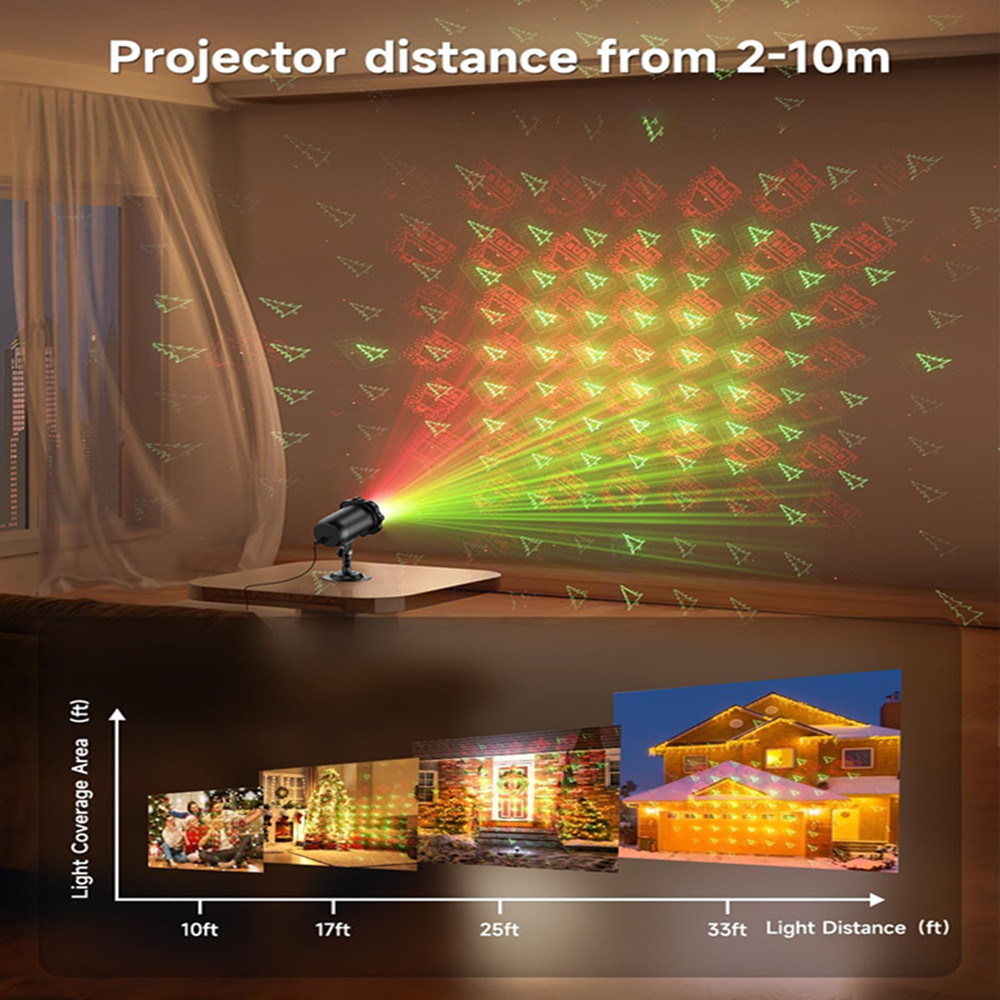 Luci esterne per proiettore la - Industrial Laser Projector recensione e prezzo