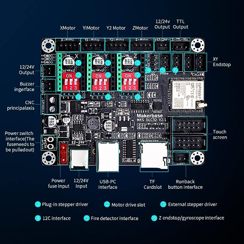 MKS DLC32 V2.1 Offline Control - Laser Controller Board recensione e prezzo