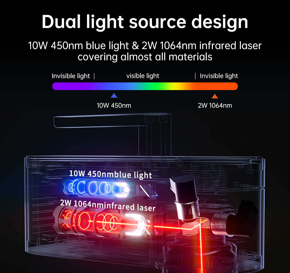 Macchina per incisione laser L - Industrial Laser Technology recensione e prezzo