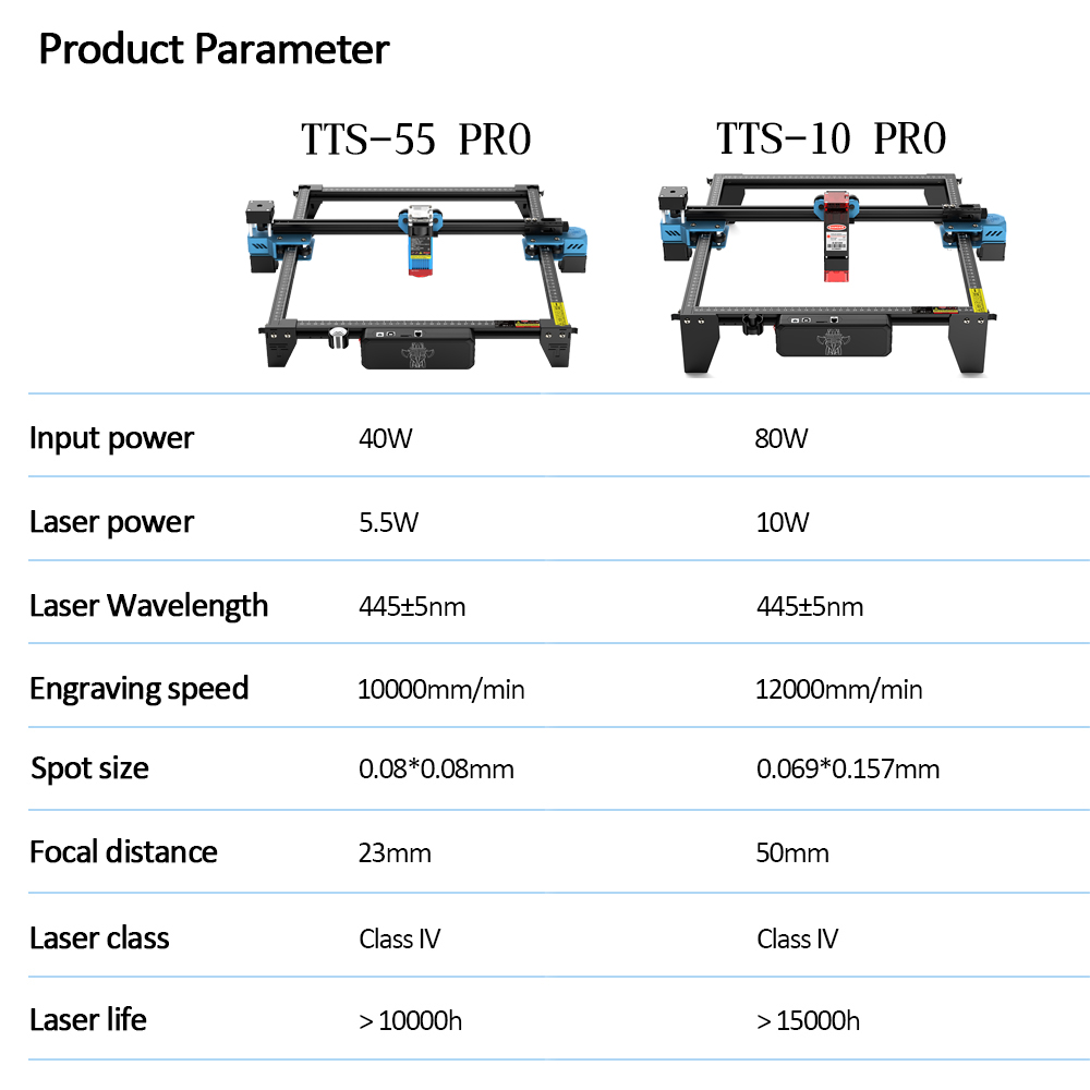 TwoTrees TTS-55 PRO macchina p - Industrial Laser Equipment recensione e prezzo