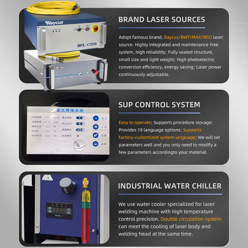 Saldatrice laser portatile 4 i - Industrial Laser Welding Machine recensione e prezzo